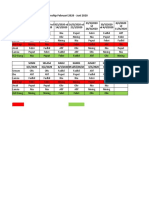 Jadwal Puskesmas Februari - Juni 2020