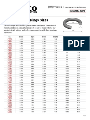 Marco O Ring Size Chart As568 Pdf
