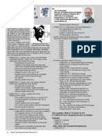 ASME Standard List