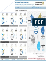 Trading Fees Arabic Final