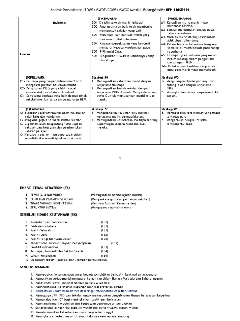2 Analisis Swoc Pdf
