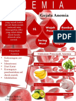 Poster Anemia