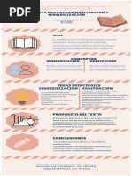 Infografia Conducta Provocada Habituacion