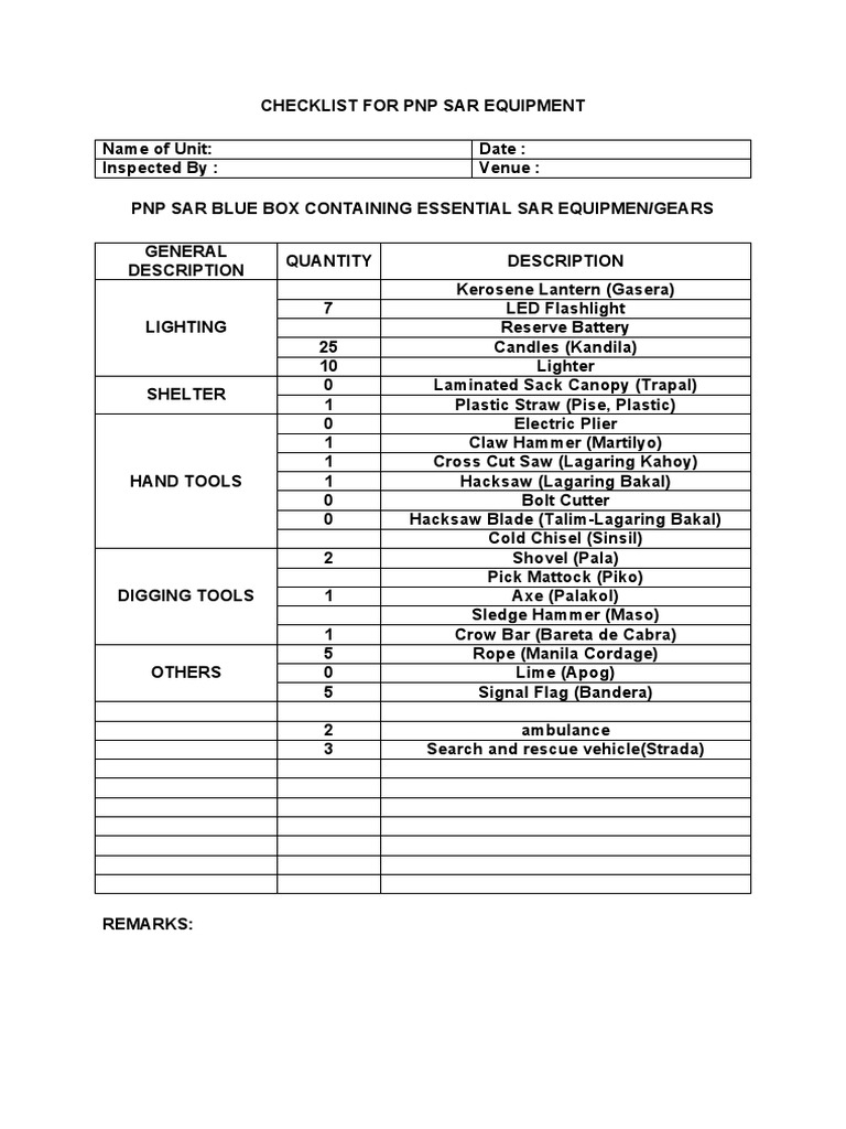 PNP SAR Equipment Checklist | PDF | Consumer Goods | Tools