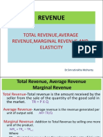 Total Revenue, Average Revenue, Marginal Revenue and Elasticity