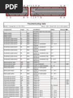 Evo 4-5-6 conversion to Evo7-8 ECU Pinout Diagrams | Sensor | Relay