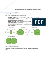 SQL Join: Different Types of SQL Joins