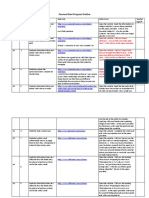 Personal Best Program Outline Yr 10 (Lessons1-34)