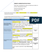 1.procedimiento Mantenimiento de Fincas PDF