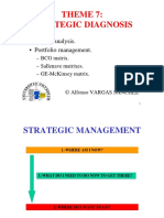 Theme 7: Strategic Diagnosis: - SWOT Analysis. - Portfolio Management