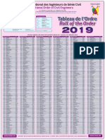 Tableau_ONIGC_2019.pdf