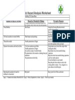 Job Hazard Analysis Worksheet: Sequence of Steps or Activities Hazards or Potential For Mishaps Preventive Measures