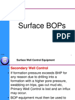 Surface BOP Configuration and Components