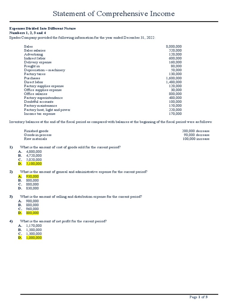 Statement of Comprehensive Income Analysis | PDF | Expense | Income ...