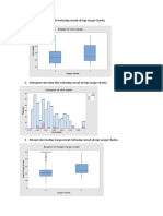 Analisis Eksplorasi Data