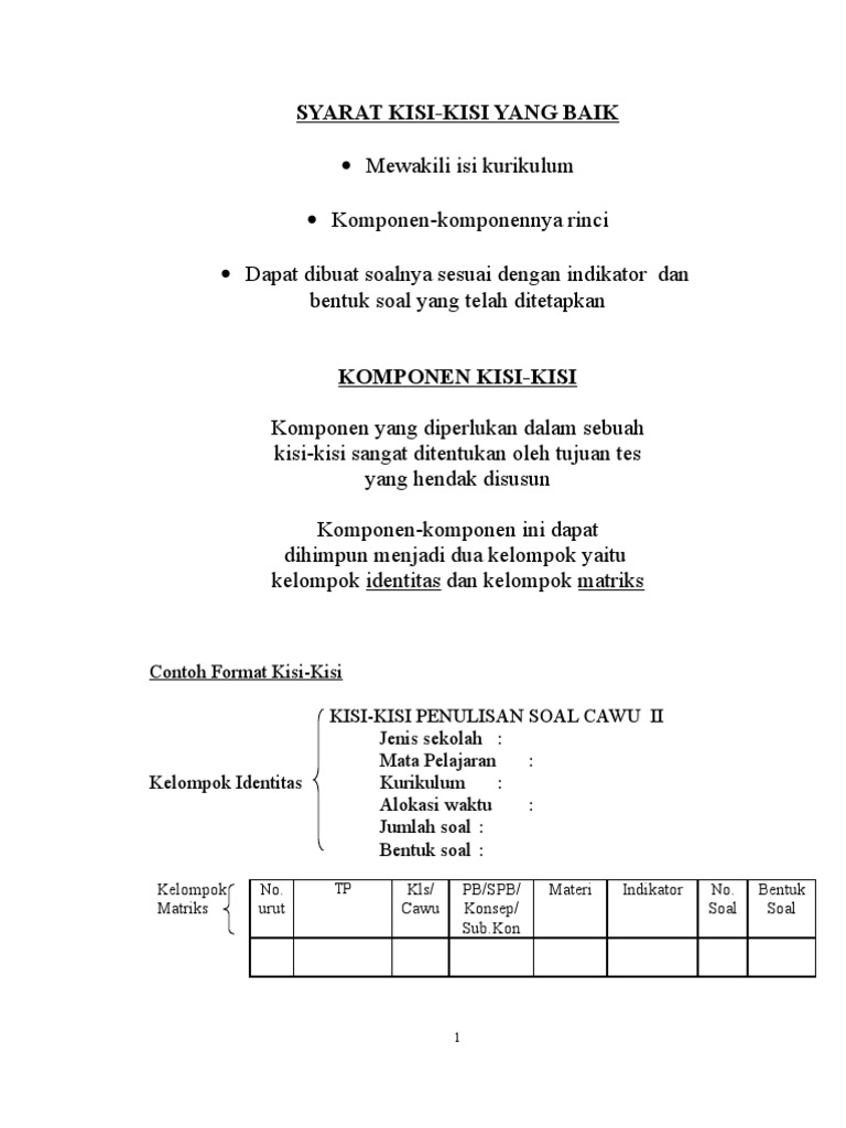 Kaidah Penulisan Soal