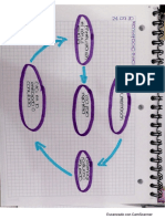 Mentefacto Estrategico PDF