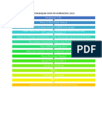 Alur Pengkajian Data PK Komunitas 2020 PDF