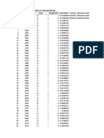 Base de Datos para MAS Y MS - TRABAJO DE ERICK