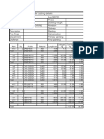 Marks List Cut-Off List: Refer To Shop Drawings For Cutting Details