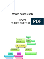 Mapes Conceptuals Unitat 9 Formes Simètriques