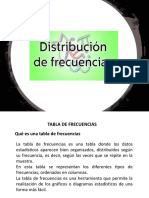 Distribucion de Frecuencia