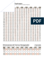 dimensiones espárragos