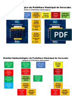 COVID19 Sorocaba 26 - 06 - 2020