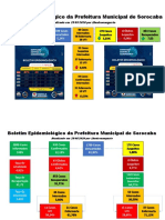 COVID19 Sorocaba 29_05_2020
