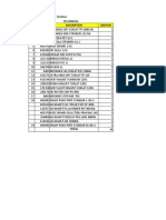 Tokocemagi PB Manual Stock List