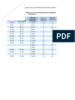 documents.tips_echivalente-marci-si-clase-de-beton