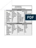 Aviation fuel filter and monitoring equipment specifications