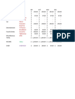 Excel Budget 1 Final