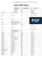 Armas Daisy-Chronology PDF