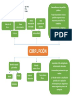 Trabajo de Problema de Arbol