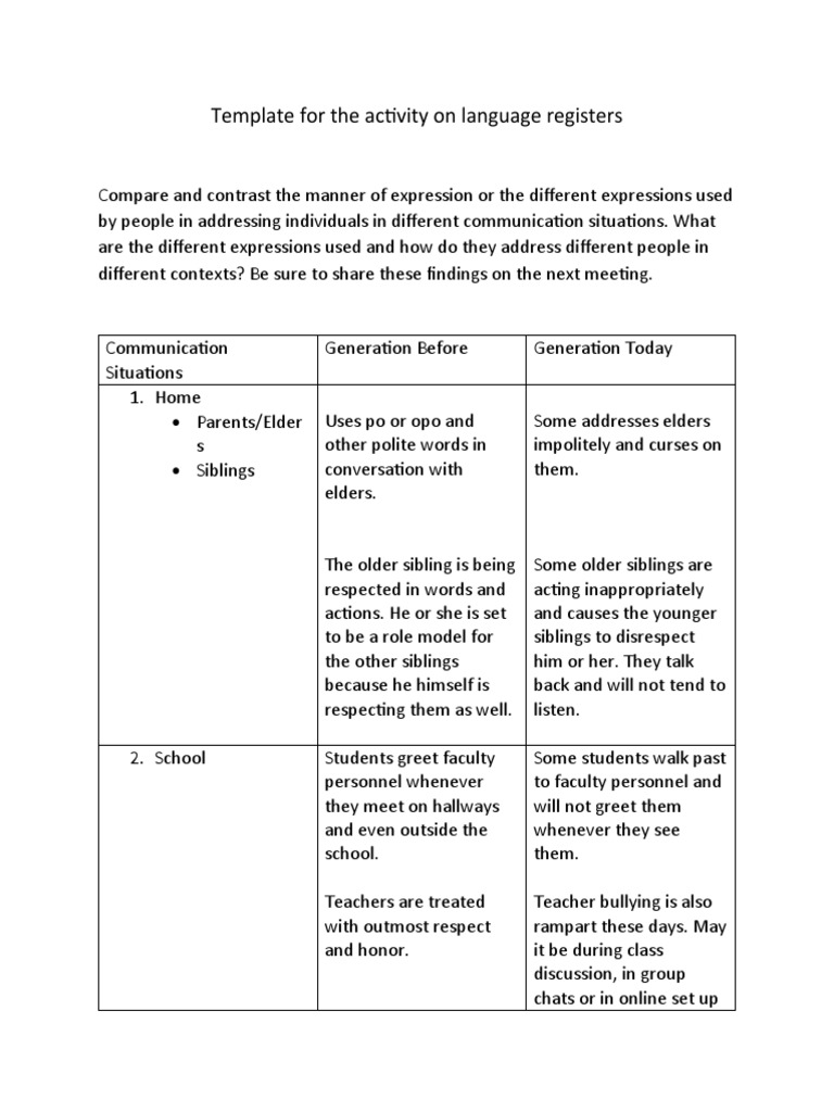 Language Registers in Communication Contexts | PDF | Conversation | Sibling