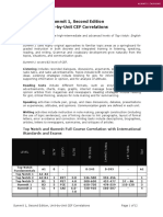 CEF-Correlation.doc