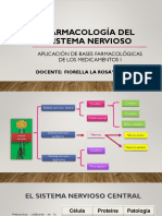 Clase 11 Farmacologia SN PDF