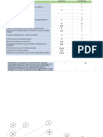 Diagrama Pert