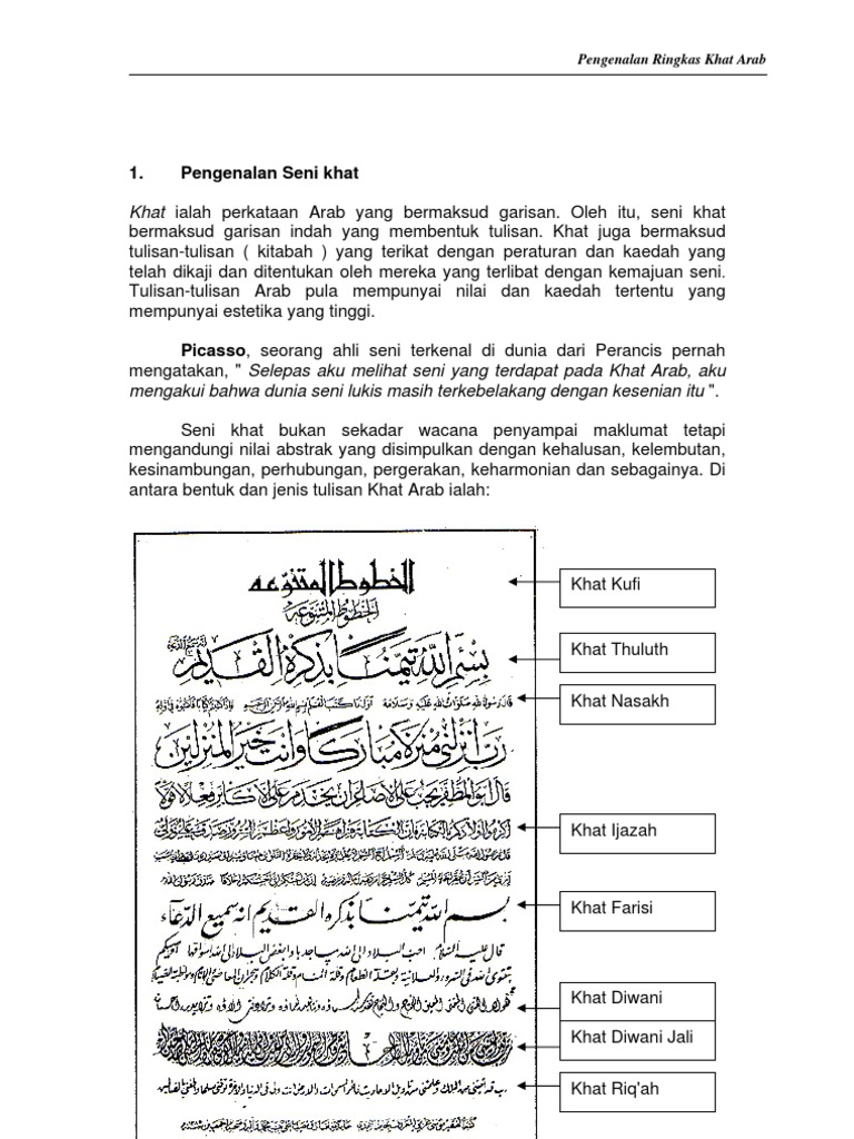 Pengenalan Seni Khat