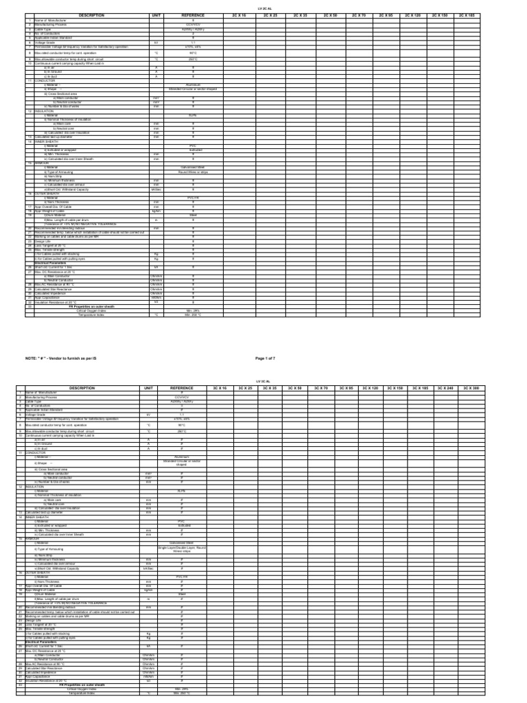 LV Aluminum Cable Specifications Guide | PDF | Electrical Resistance ...