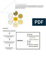 PDF Gestion PDF