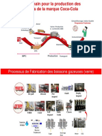 Chaine D'approvisionnement Et Processus de Fabrication Des BG