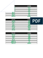 ACTIVIDAD) Conversion Unidades Electricas PDF