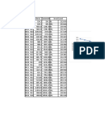 LONGITUDINAL PROFILE