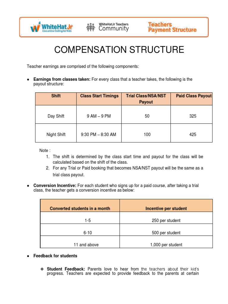 Teacher Payout Document-1st Sept PDF | PDF | Economies | Business