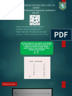 Universidad Tecnológica de Los Andes Escuela Profesional de Ingeniería Ambiental y RR - NN