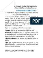 Gross Domestic Product (GDP)