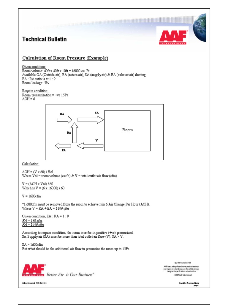 Technical Bulletin Calculation Of Room Pressure Pressure