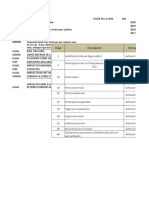 Casos Sueldos y Salarios Actividad 1